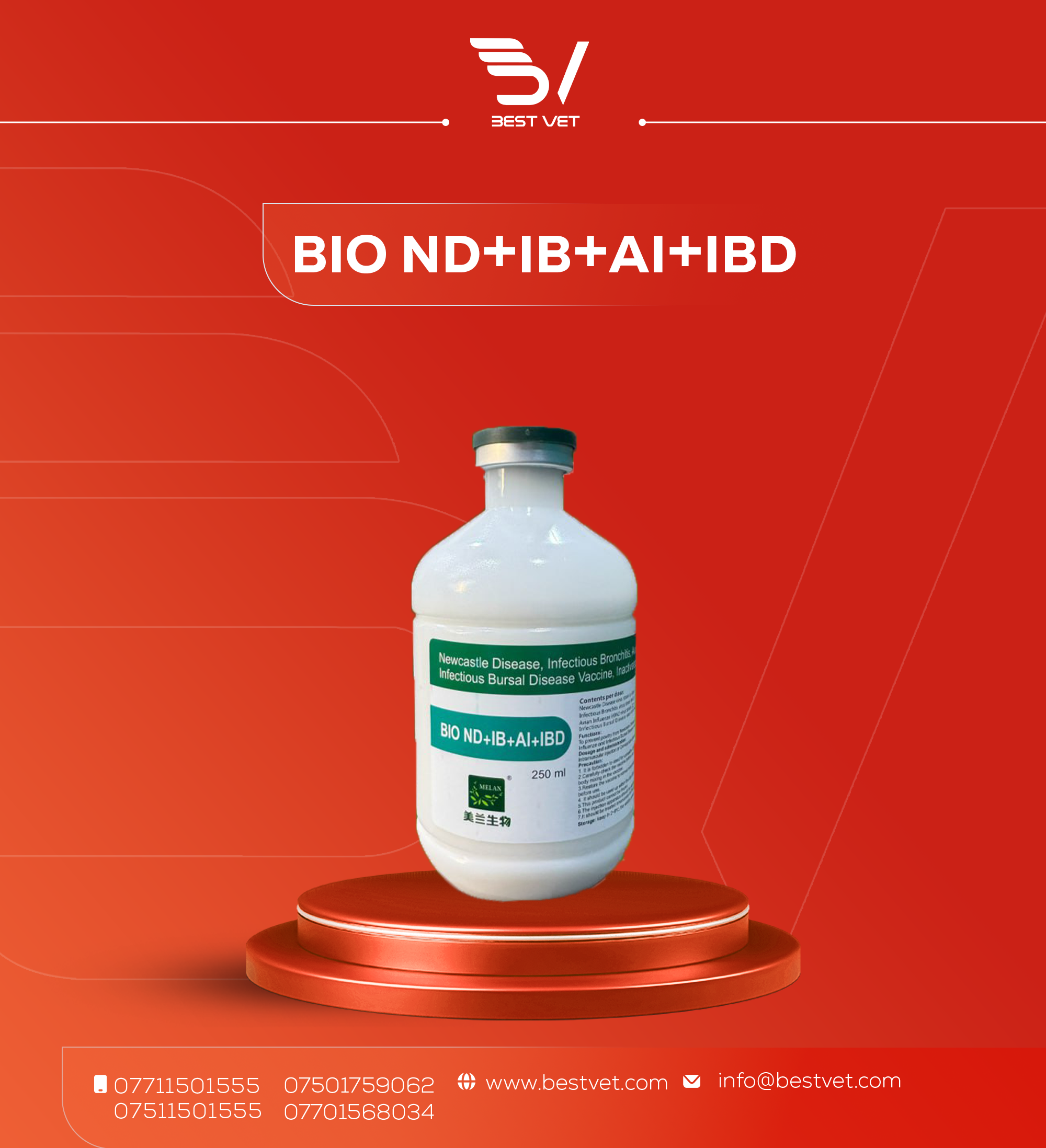 BIO ND+IB+AI+IBD